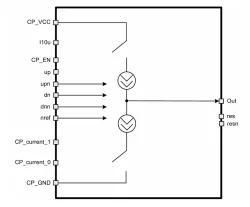350AMS_CP_02 block diagram