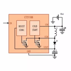CT21100 block diagram