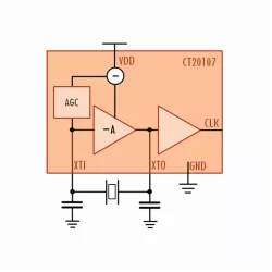 CT20107 block diagram