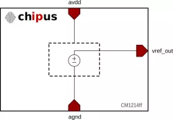 CM1214ff block diagram