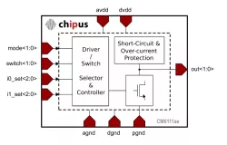 CM6111ae block diagram