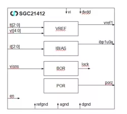 SGC21412_R28HPCP block diagram