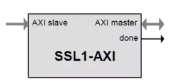 SSL1  block diagram