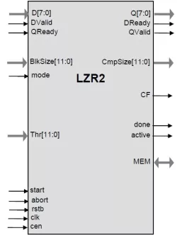 LZR2 block diagram