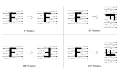 VPC-4 block diagram