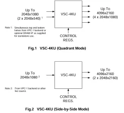 VSC-4KU block diagram