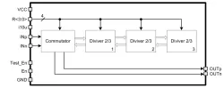 350AMS_RDIV_03 block diagram