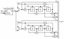 PCE03V block diagram
