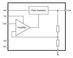 350AMS_LDOVR_01 block diagram