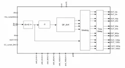 065TSMC_QF_01 block diagram