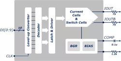 L6GDA10B054M block diagram