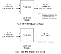 VSC-4KD block diagram