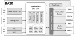 BA20 block diagram