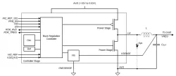 eSR-Bu-1.62-3.63-0.8-3.3.01_TSMC_180_eLL block diagram