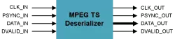 MVD_MPEG-TS_DESERIALIZER block diagram