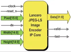 1599065 block diagram
