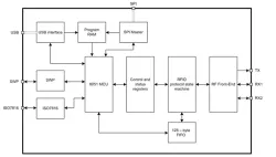 0180IP_NT1046 block diagram