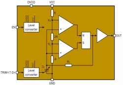 055GF_OSC_01 block diagram