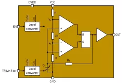 055GF_OSC_02 block diagram