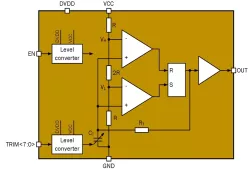 055GF_OSC_03 block diagram