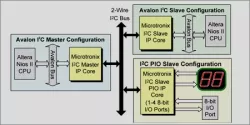 1582233 block diagram