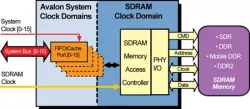 1585156 block diagram