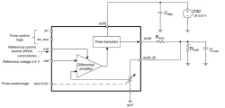 055GF_LDOVR_02 block diagram