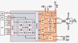 CT25204 block diagram