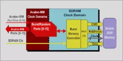 854669 block diagram