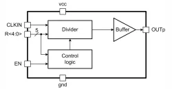 180TSMC_RDIV_03 block diagram