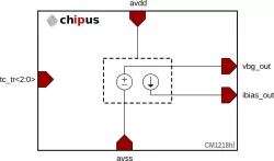 CM1218hl block diagram