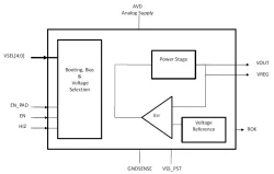 nLR-Charny-ref-5V-2.0-5.5-1.8-5.0.03_TSMC_180_G block diagram