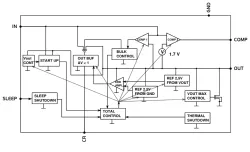 TI-L500 block diagram