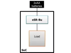 eSR-Tugela-Bu-ref-1.44-1.98-0.6-1.2.01_GF_22_FDX block diagram