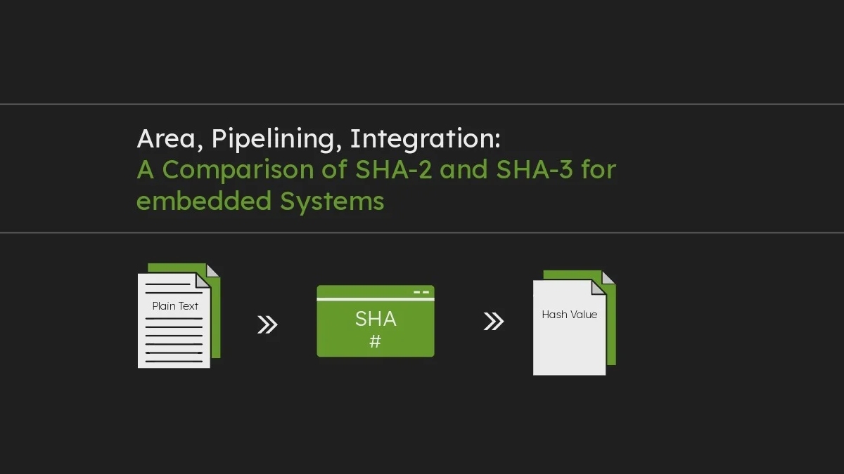 Api Sha 2 Area, Pipelining, Integration: A Comparison of SHA-2 and SHA-3 for ...