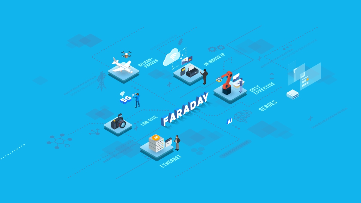 Faraday Delivers IP Solutions to Enable Endpoint AI Based on UMC’s 28nm ...