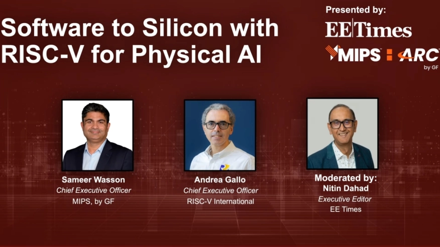 Software to silicon with RISC-V for Physical AI