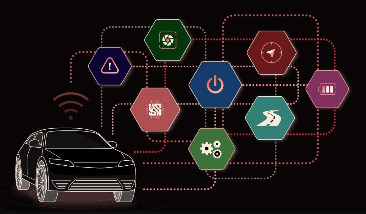 Select the Right Microcontroller IP for Your High-Integrity SoCs