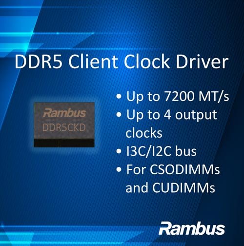 Rambus Expands Industry-Leading Memory Interface Chip Offering to High ...
